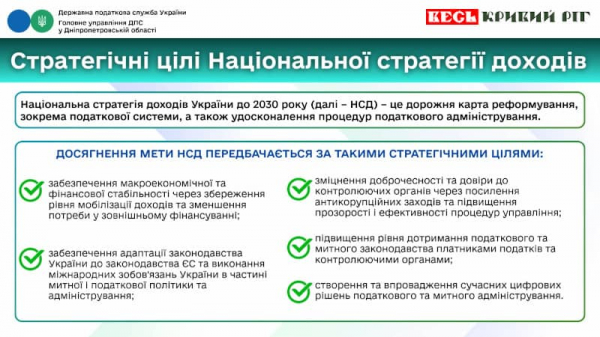 Банер: Національна стратегія доходів