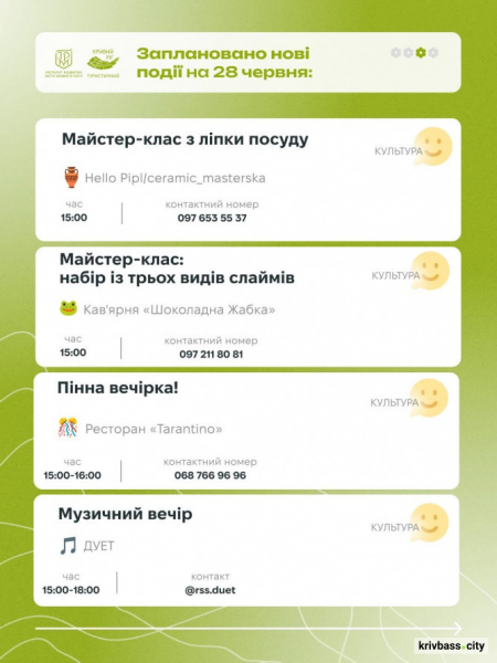 Екскурсії, майстер-класи, вистави та фестиваль: що відбудеться у Кривому Розі 27 та 28 червня