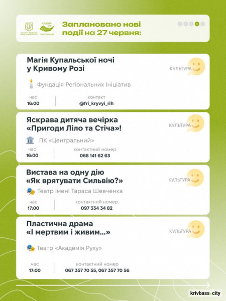 Екскурсії, майстер-класи, вистави та фестиваль: що відбудеться у Кривому Розі 27 та 28 червня