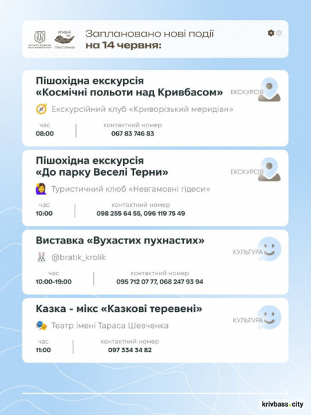 Екскурсії, виставки, концерт духового оркерстру: афіша вихідних у Кривому Розі 13-14 червня