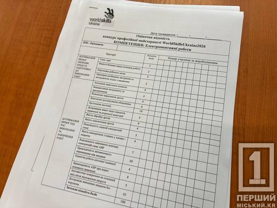 Кадри на вагу золота: у Кривому Розі відновили престижний конкурс профмайстерності WorldSkills Ukraine