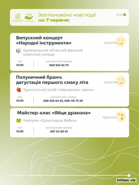 Криворізький вікенд: головні події 6 та 7 червня для всієї родини