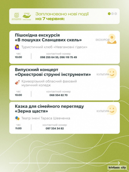 Криворізький вікенд: головні події 6 та 7 червня для всієї родини