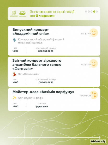 Криворізький вікенд: головні події 6 та 7 червня для всієї родини