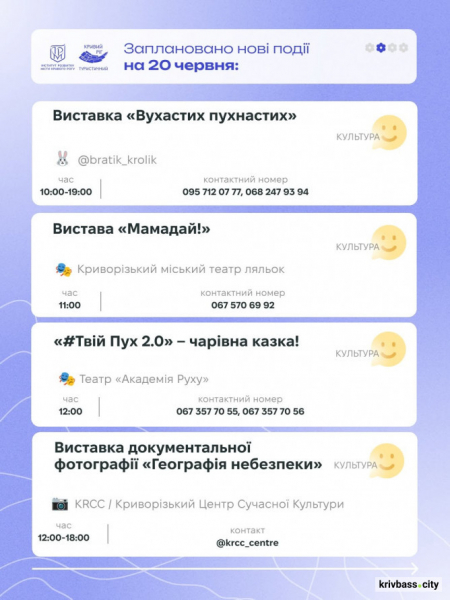 Криворізький вікенд: як цікаво провести вихідні 20-21 червня