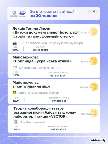Криворізький вікенд: як цікаво провести вихідні 20-21 червня