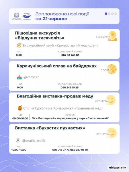 Криворізький вікенд: як цікаво провести вихідні 20-21 червня