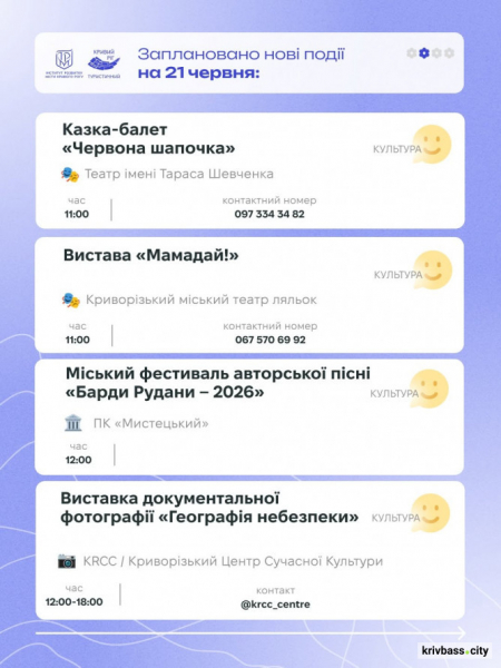 Криворізький вікенд: як цікаво провести вихідні 20-21 червня