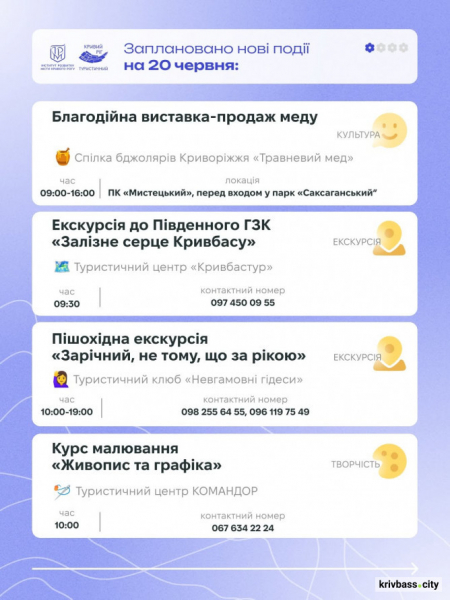 Криворізький вікенд: як цікаво провести вихідні 20-21 червня