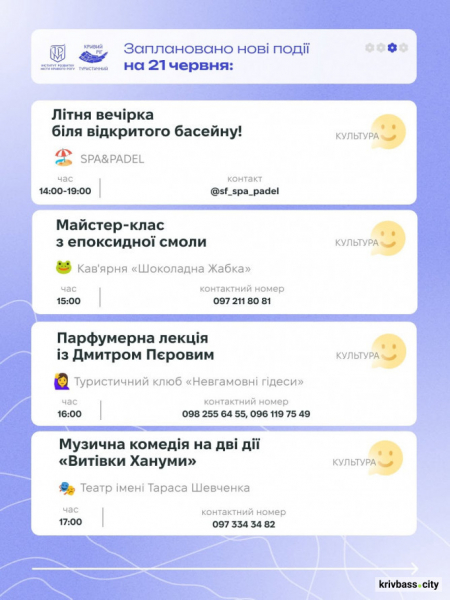 Криворізький вікенд: як цікаво провести вихідні 20-21 червня