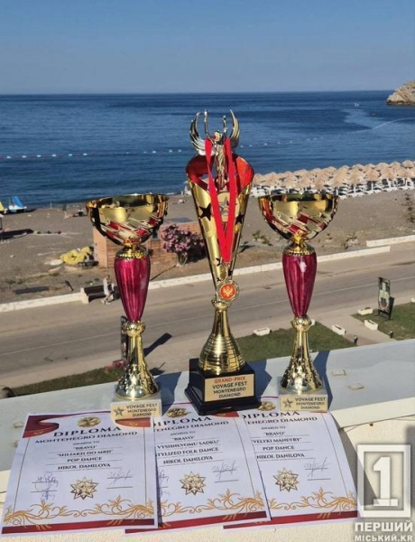 Танцювальний тріумф у Адріатиці: криворізький ансамбль «Браво» привіз Гран-прі та перші місця з Чорногорії