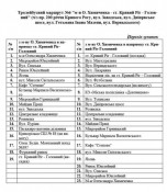 У Кривому Розі запускають новий тролейбусний маршрут