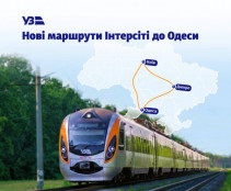 Укрзалізниця запускає новий швидкісний поїзд Дніпро — Одеса та посилює рейси на інших популярних напрямках