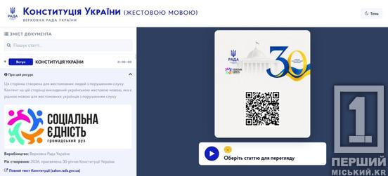 В Україні вперше повністю переклали Конституцію жестовою мовою