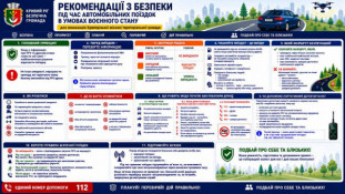 Безпечна поїздка під час війни: що варто пам’ятати водіям