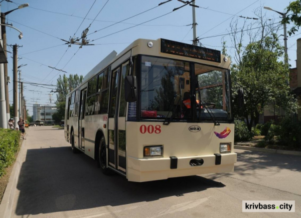 фото управління преси криворізького міськвиконкому