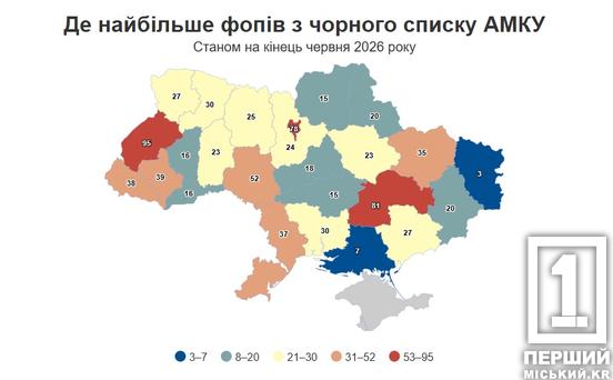Дніпропетровщина — у трійці «лідерів»: десятки ФОПів області потрапили до чорного списку через змови на тендерах