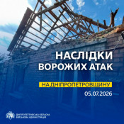 Двоє поранених та пошкоджені будинки: ворог атакував чотири райони Дніпропетровщини