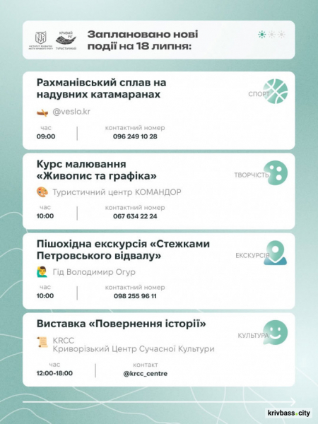 Екскурсії, майстер-класи та нічний забіг: афіша Кривого Рогу на 18 та 19 липня