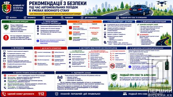Як безпечно їздити на авто під час війни та що робити у разі атаки дрона