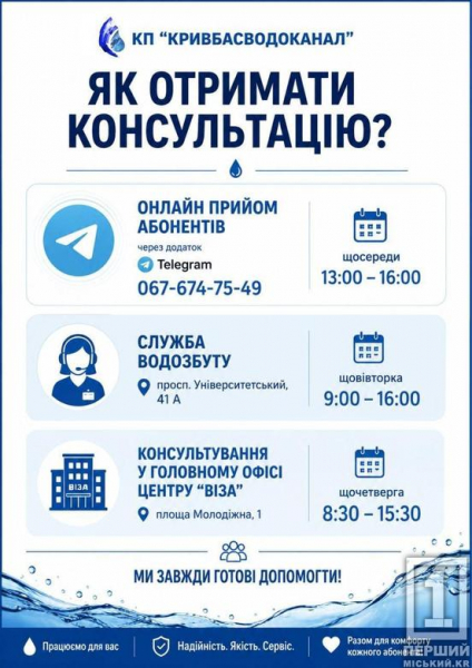 Як криворіжцям отримати консультацію від «Кривбасводоканалу»: три зручні способи