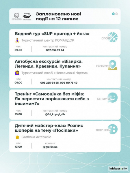 Куди піти у Кривому Розі 11–12 липня: добірка найцікавіших подій вихідних