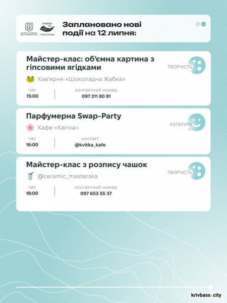 Куди піти у Кривому Розі 11–12 липня: добірка найцікавіших подій вихідних