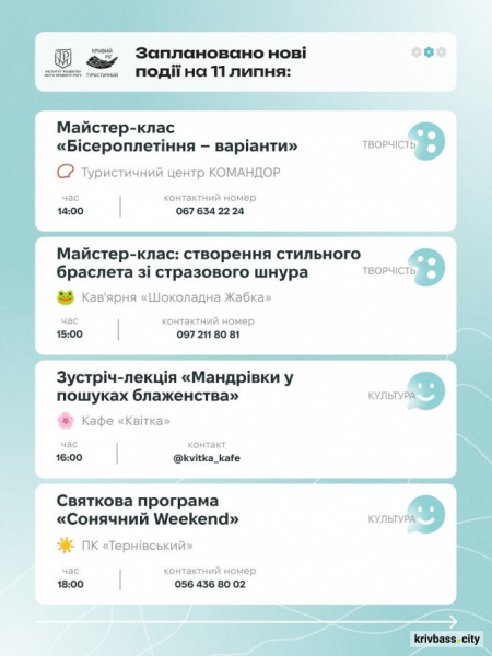Куди піти у Кривому Розі 11–12 липня: добірка найцікавіших подій вихідних