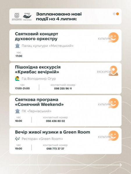 Куди піти у Кривому Розі 4–5 липня: добірка цікавих подій на вихідні