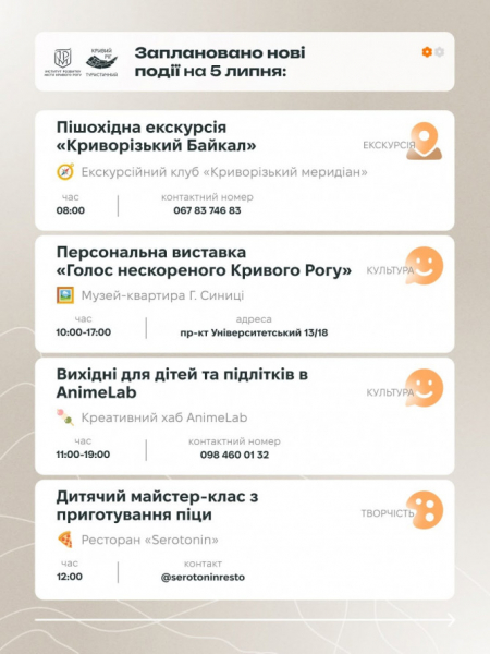 Куди піти у Кривому Розі 4–5 липня: добірка цікавих подій на вихідні