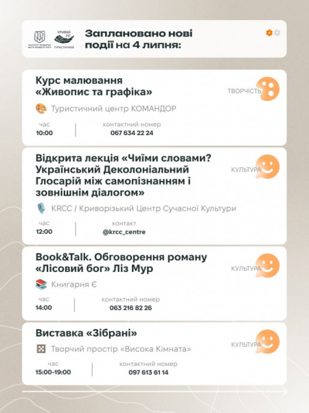 Куди піти у Кривому Розі 4–5 липня: добірка цікавих подій на вихідні