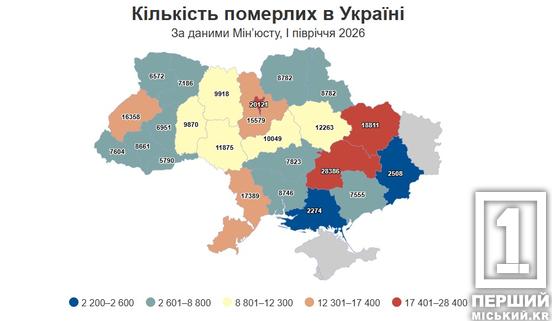 Найвища смертність, але у трійці за народжуваністю: демографічна ситуація на Дніпропетровщині за пів року