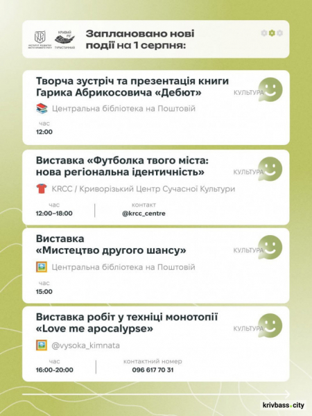Перші вихідні серпня у Кривому Розі: що подивитися та куди сходити містянам