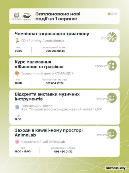 Перші вихідні серпня у Кривому Розі: що подивитися та куди сходити містянам