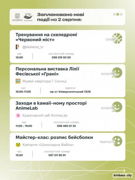 Перші вихідні серпня у Кривому Розі: що подивитися та куди сходити містянам