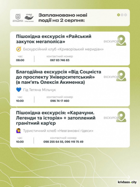Перші вихідні серпня у Кривому Розі: що подивитися та куди сходити містянам