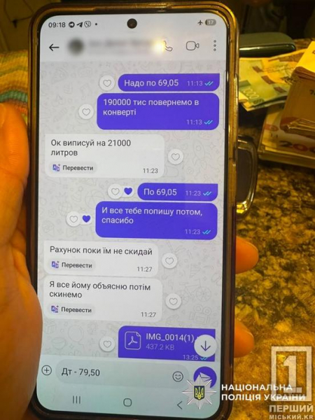Підроблене пальне на понад 50 млн грн: на Дніпропетровщині поліція викрила ділків