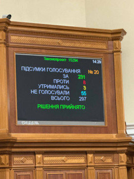 Рада підтримала законопроєкт про декриміналізацію порнографії