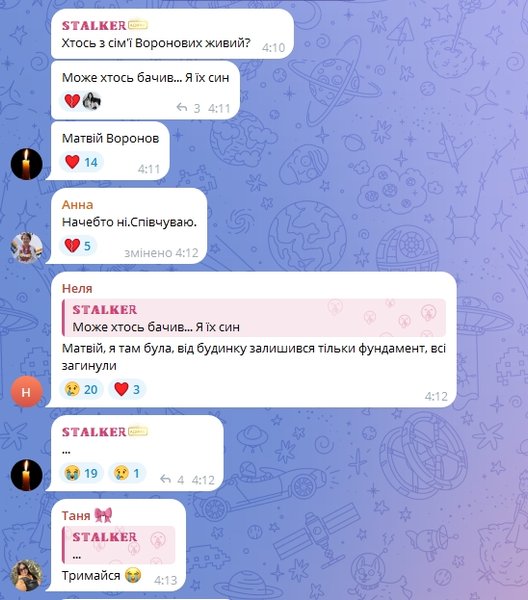 родина воронових