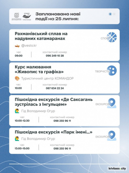 Що відвідати у Кривому Розі 25–26 липня: головні події вихідних