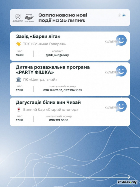 Що відвідати у Кривому Розі 25–26 липня: головні події вихідних