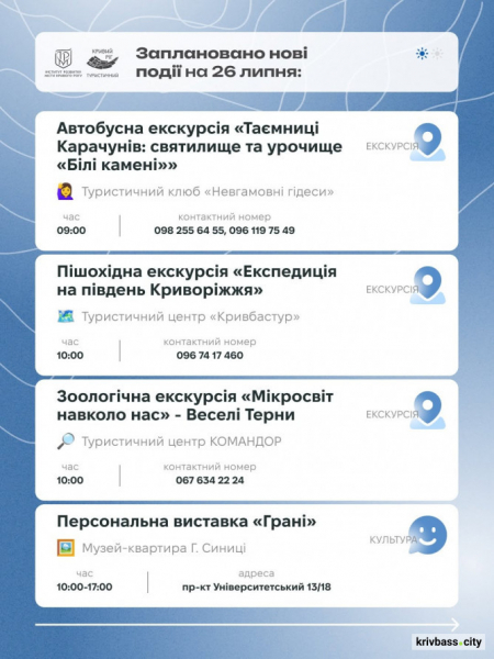 Що відвідати у Кривому Розі 25–26 липня: головні події вихідних