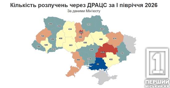Шлюбний бум на Дніпропетровщині: область стала одним із лідерів України за кількістю нових родин