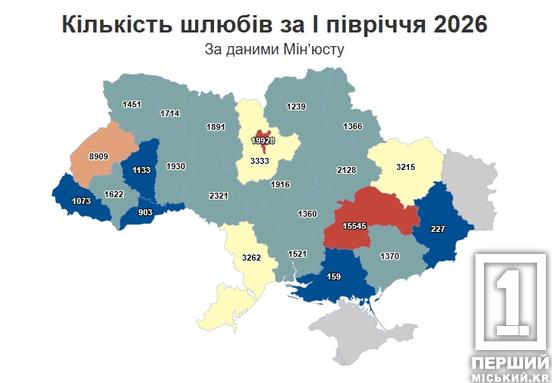 Шлюбний бум на Дніпропетровщині: область стала одним із лідерів України за кількістю нових родин