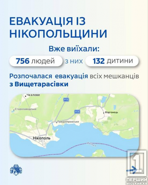 Залишатися небезпечно: на Дніпропетровщині оголосили обов’язкову евакуацію ще з двох населених пунктів