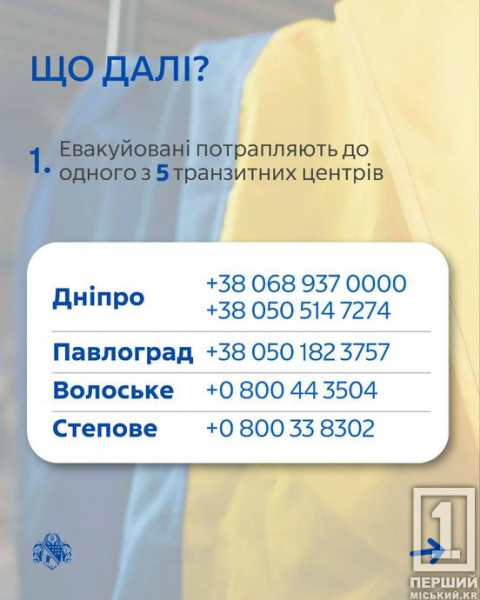 Залишатися небезпечно: на Дніпропетровщині оголосили обов’язкову евакуацію ще з двох населених пунктів