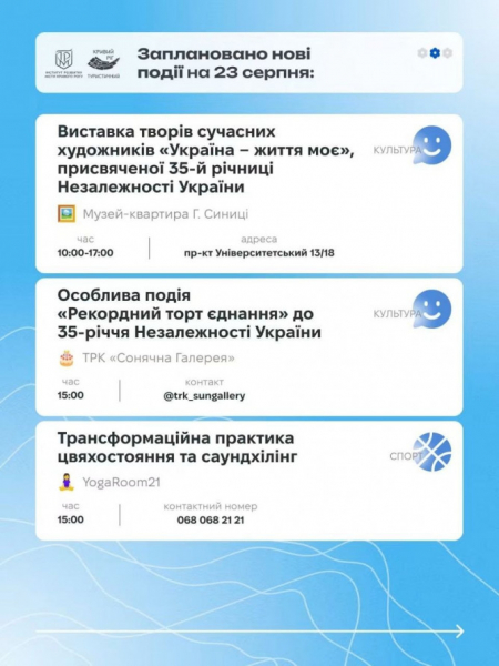 Афіша вихідних 22-23 серпня: що цікавого подивитись у Кривому Розі