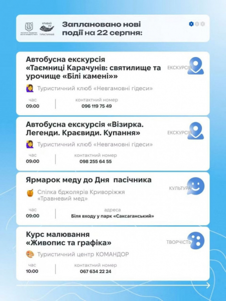 Афіша вихідних 22-23 серпня: що цікавого подивитись у Кривому Розі