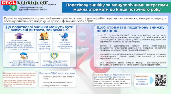 Банер ДПС: Про податкові знижки в Україні
