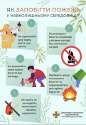 Криворіжцям нагадали правила поведінки на природі у пожежонебезпечний період